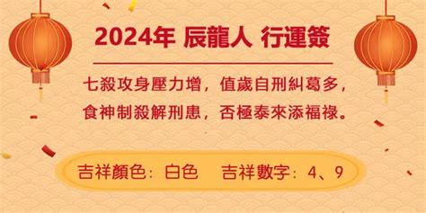 龍年屬性|董易奇2024甲辰龍年運勢指南——辰龍篇